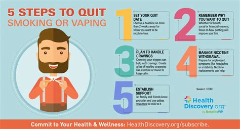 Is It Good To Quit Vaping