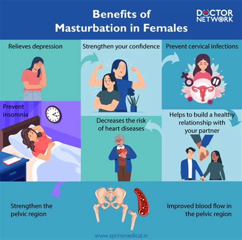 Is It Healthy To Masturbate Daily