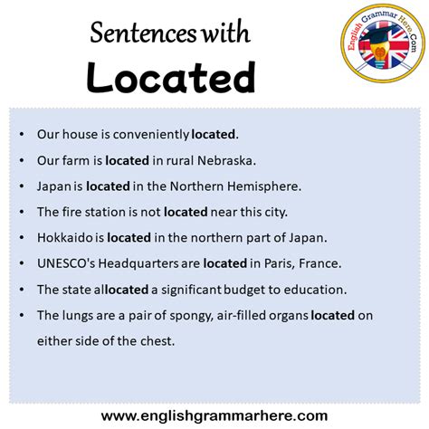 Is It Located At Or Located In