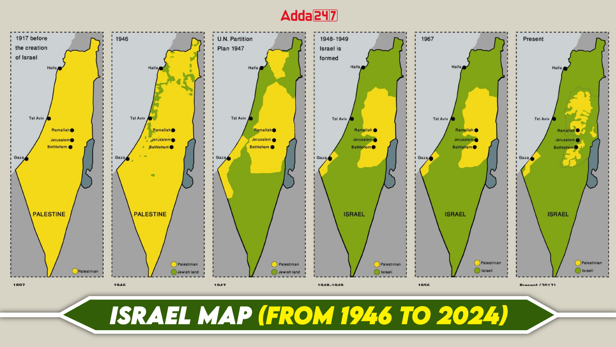 Israel Country Ki Population
