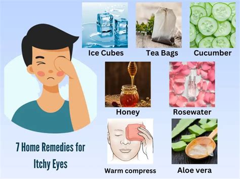 Itchy Eyes Home Remedy