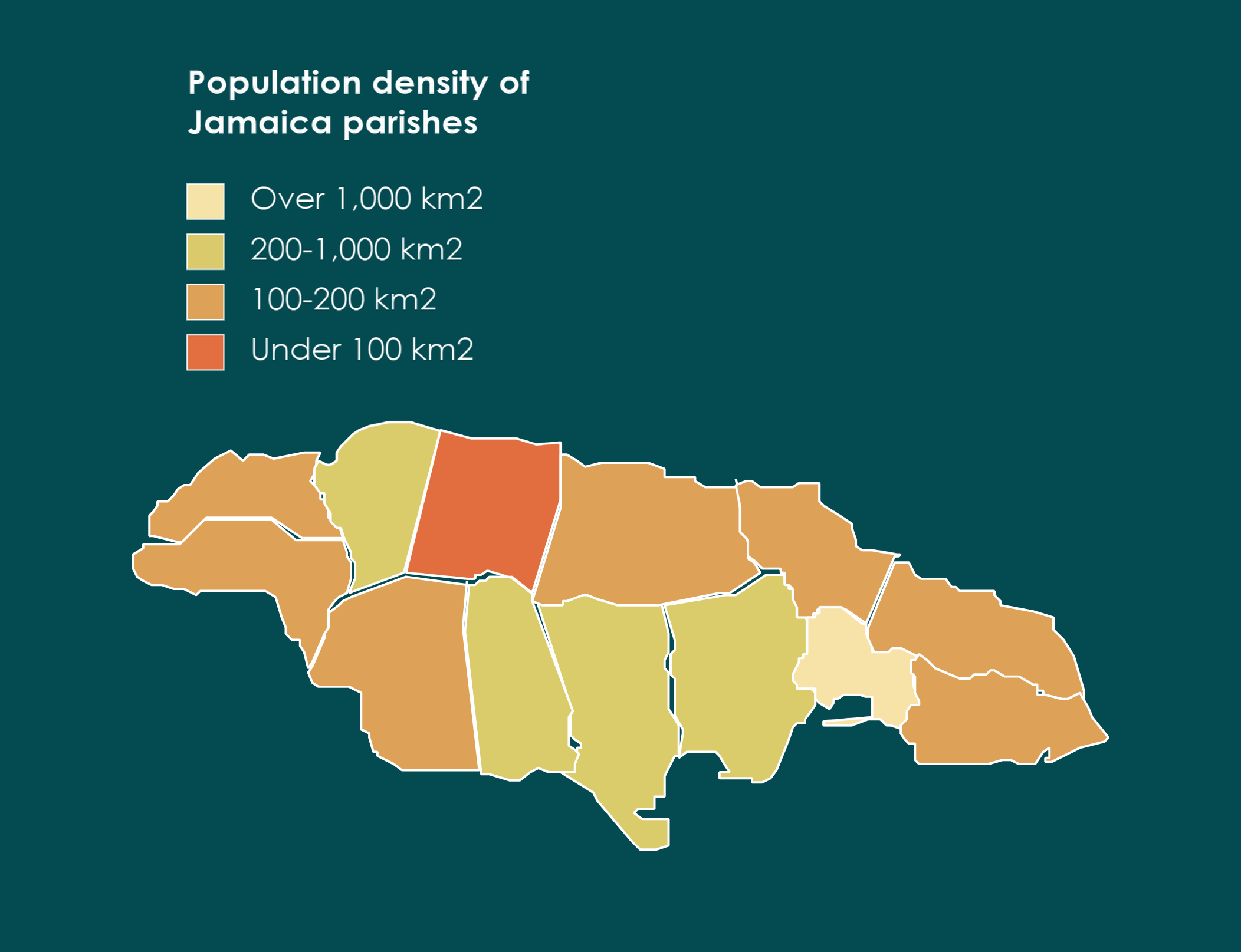 Jamaica Country History