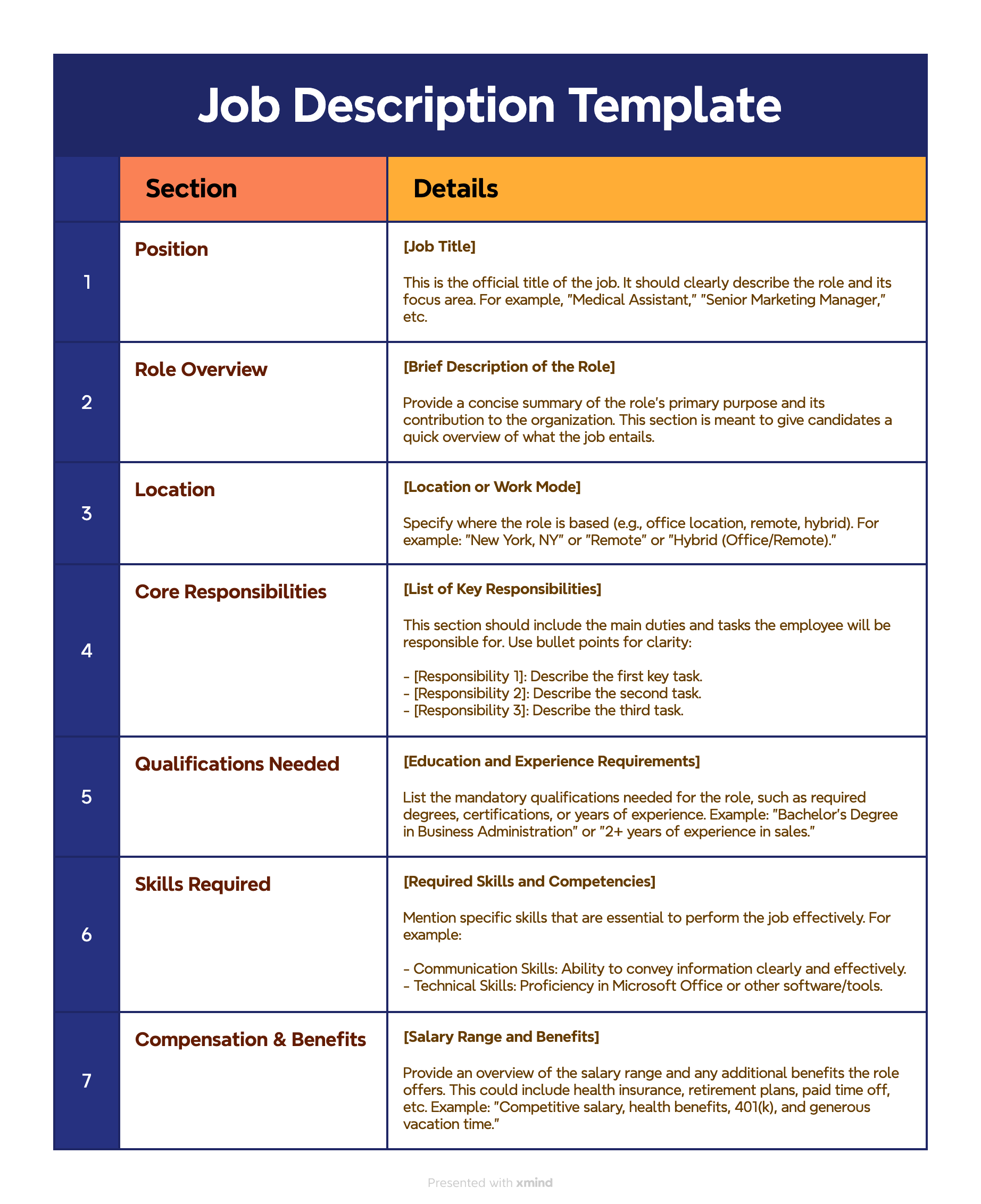 Job Opportunities In Mining