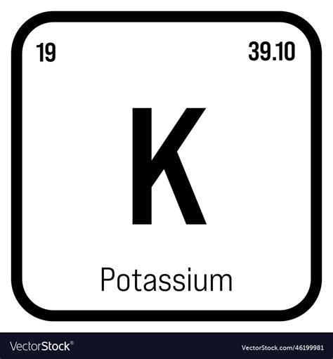 K Symbol Periodic Table