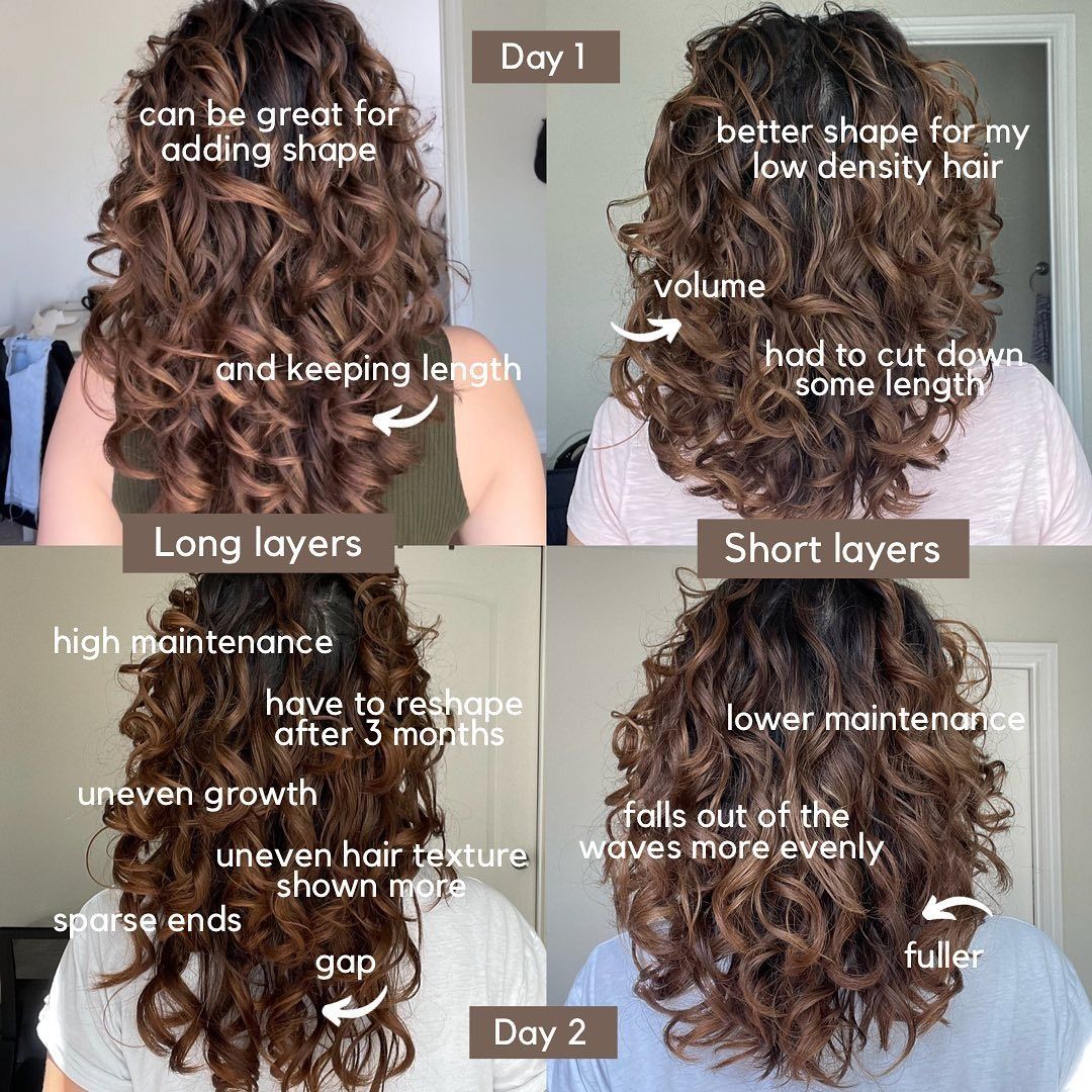 Keratin Rich Diet