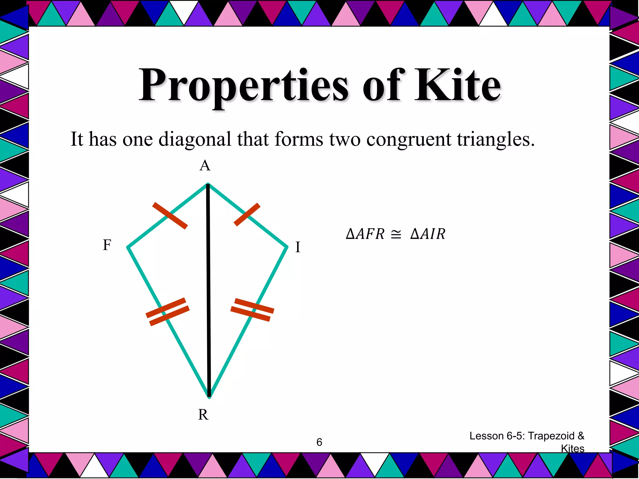 Kite Area Formula