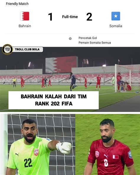 Kode Fifa Bahrain