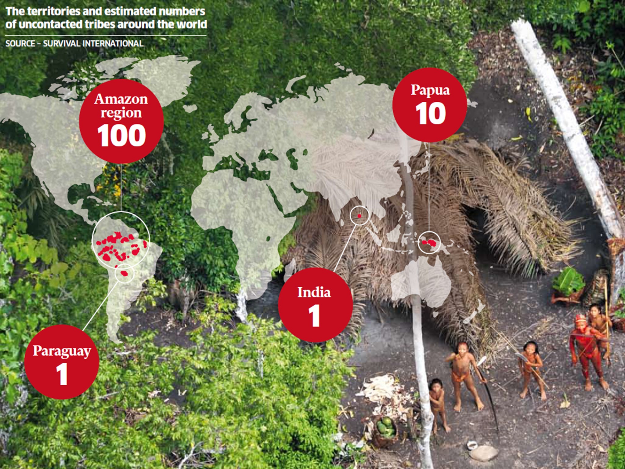 Beyond The Modern World: The Truth About Last Known Uncontacted Tribes