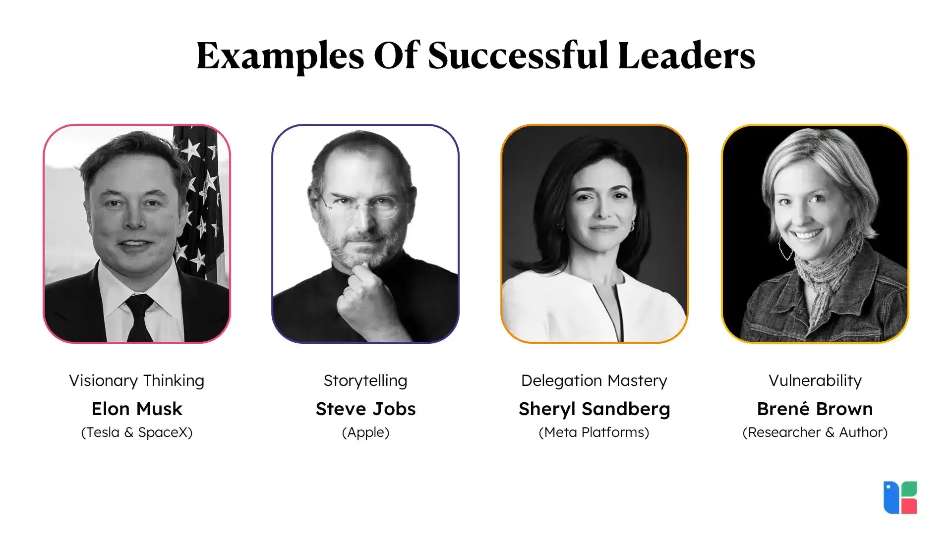 Leader Is Best When Peole