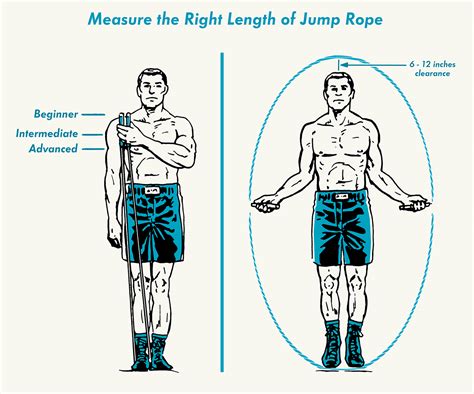 Length Of Jump Rope For Height