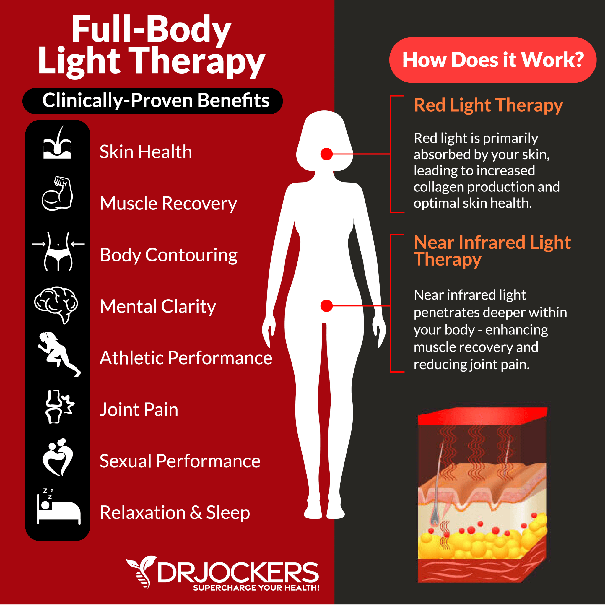 Light Sensitivity Disease