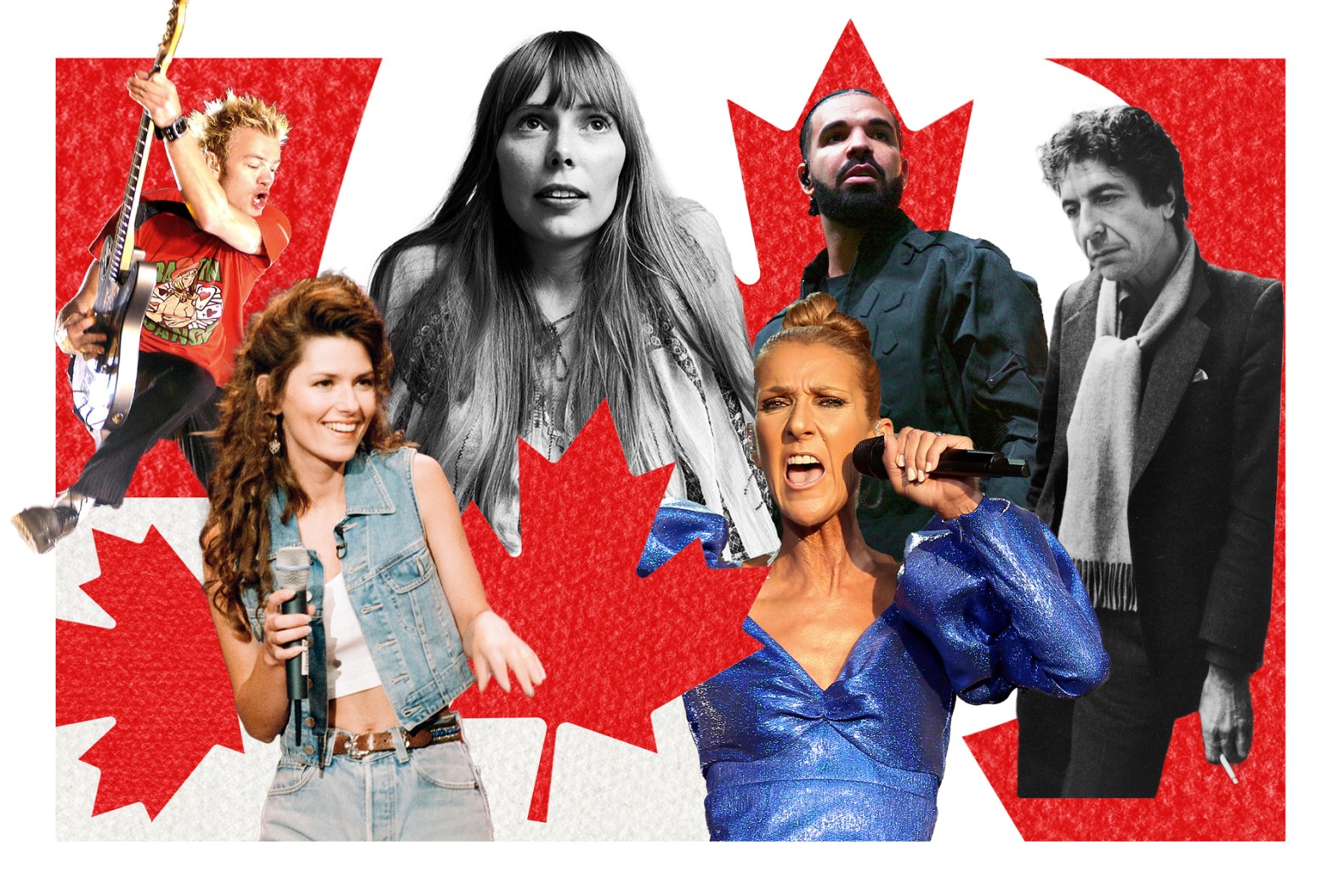 Beyond Borders: A Definitive List Of Famous Canadians