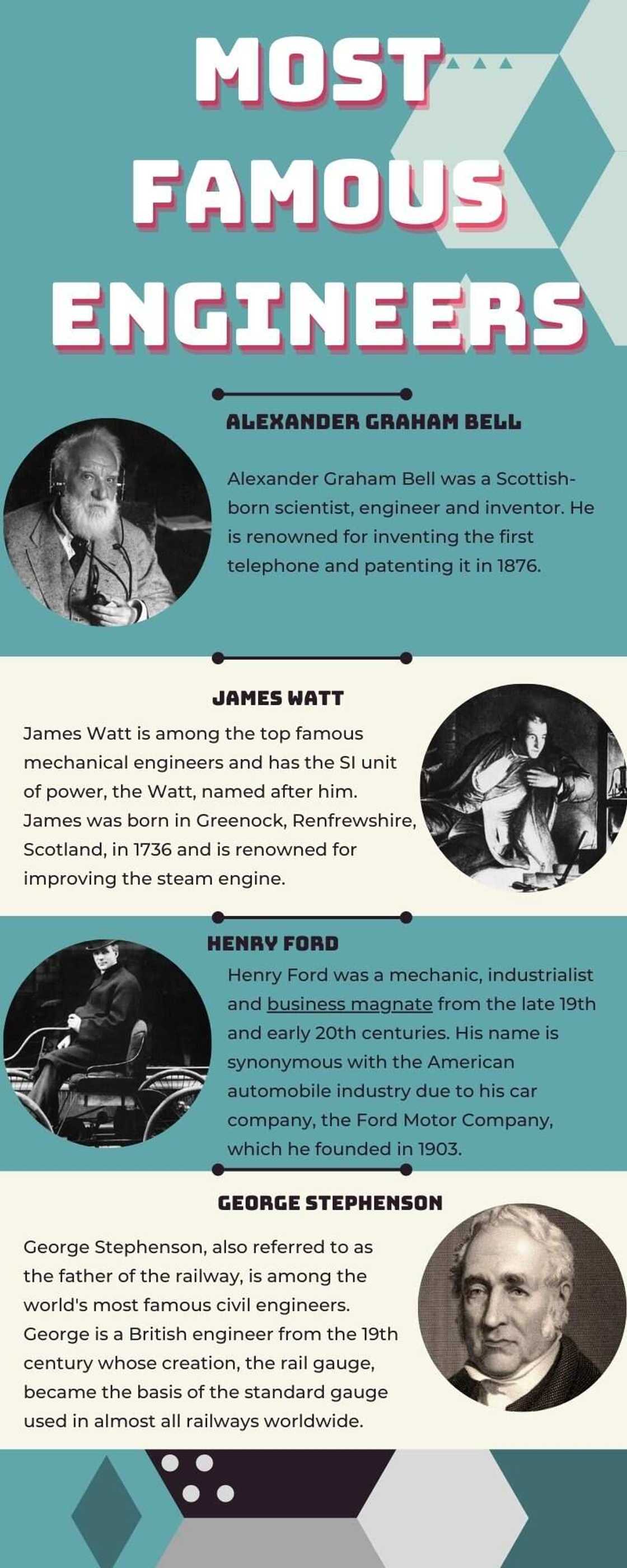 10 Visionaries: A List Of Famous Engineers Who Changed History