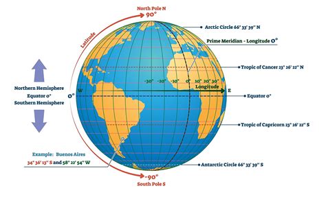 Longitude Of World Map