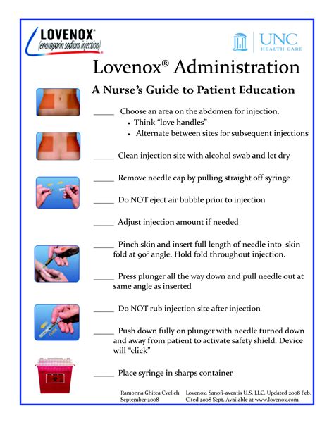 Lovenox Injection Sites