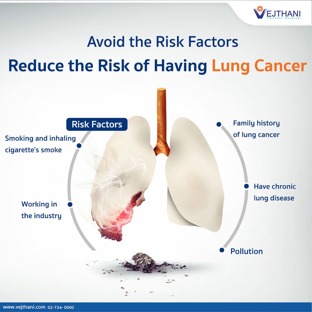 Lung Tumour Surgery