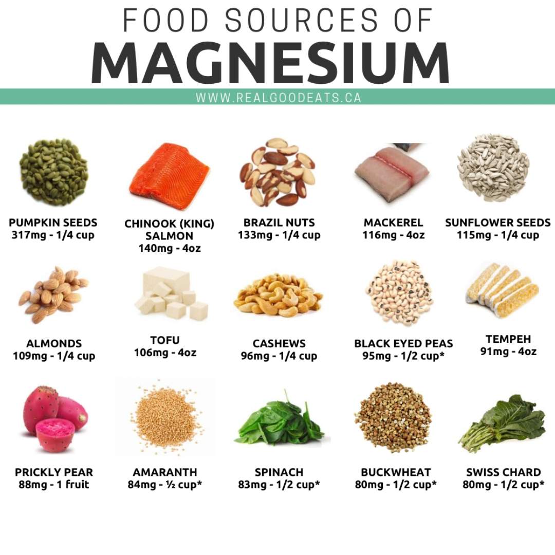 Magnesium And Melatonin