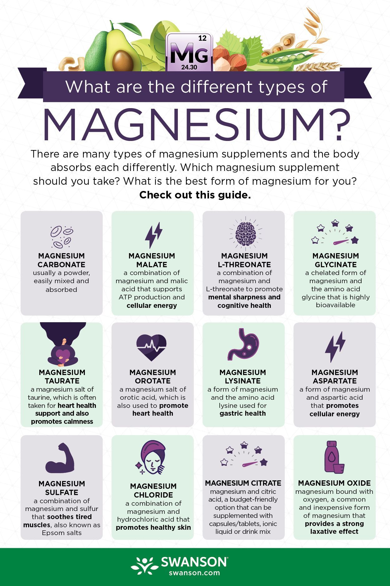 Magnesium Does It Help For Sleep