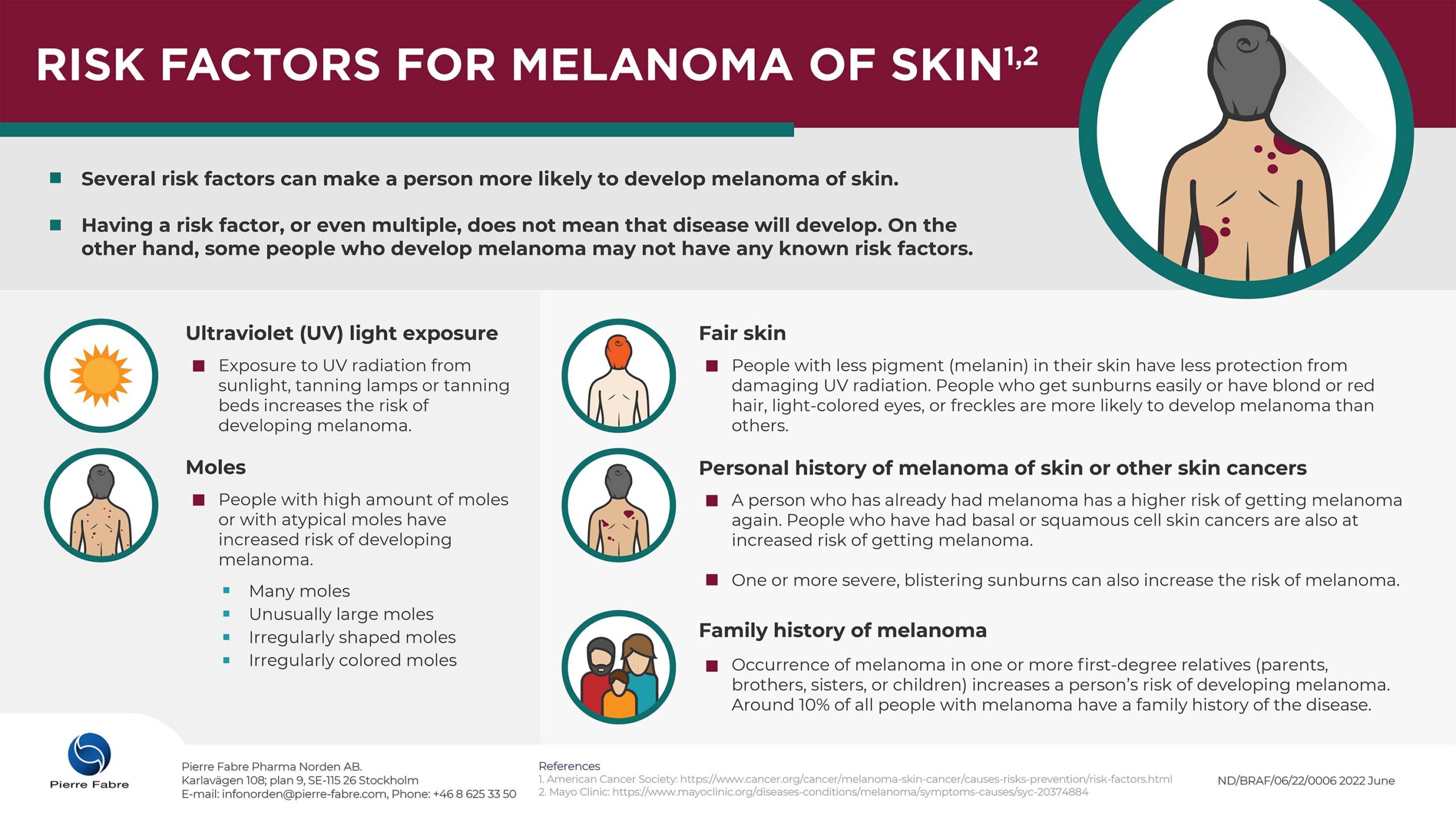 Melanoma On The Fingernail