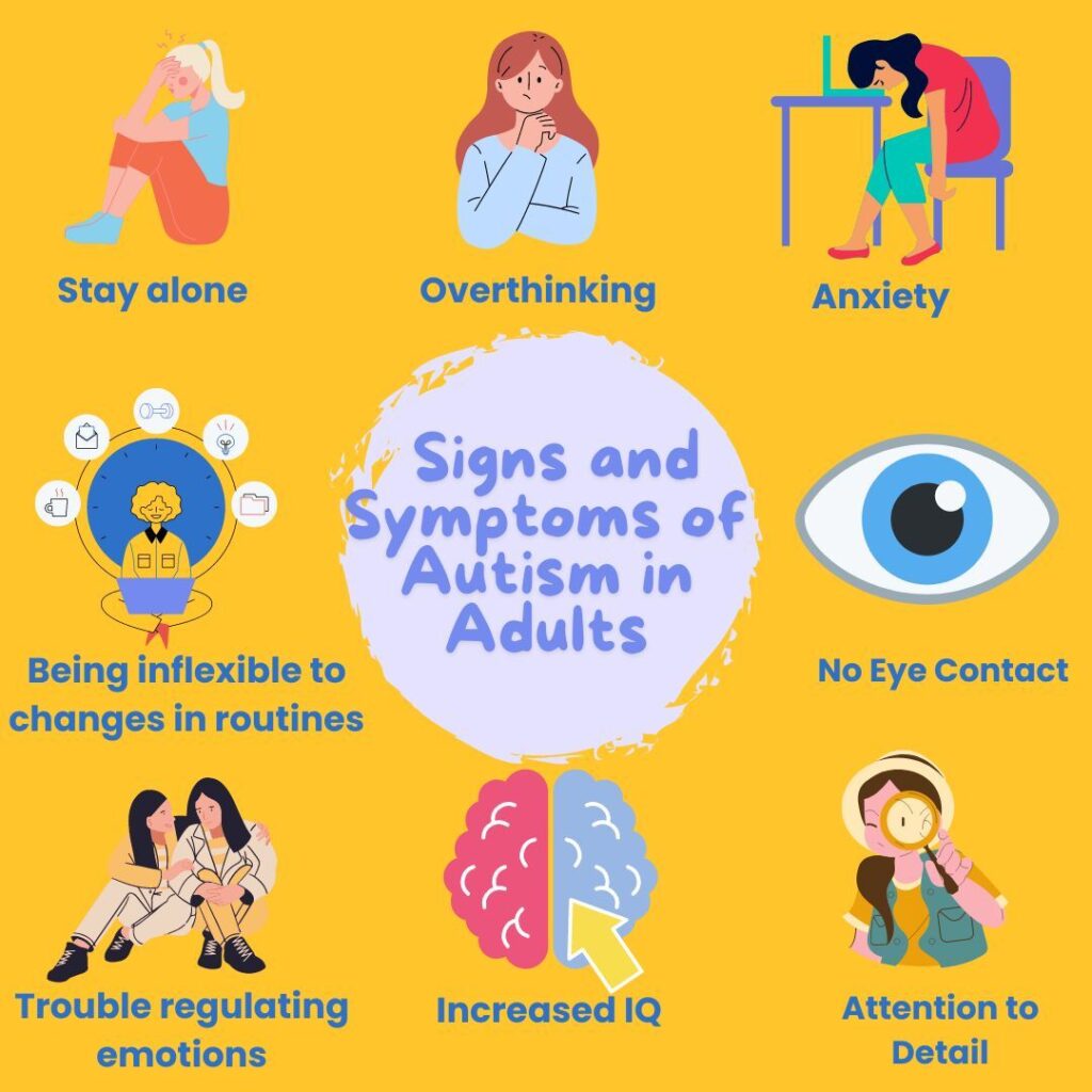 Mild Facet Arthropathy