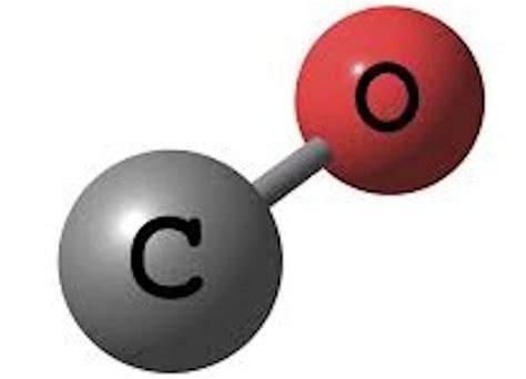 Monoxido De Carbono