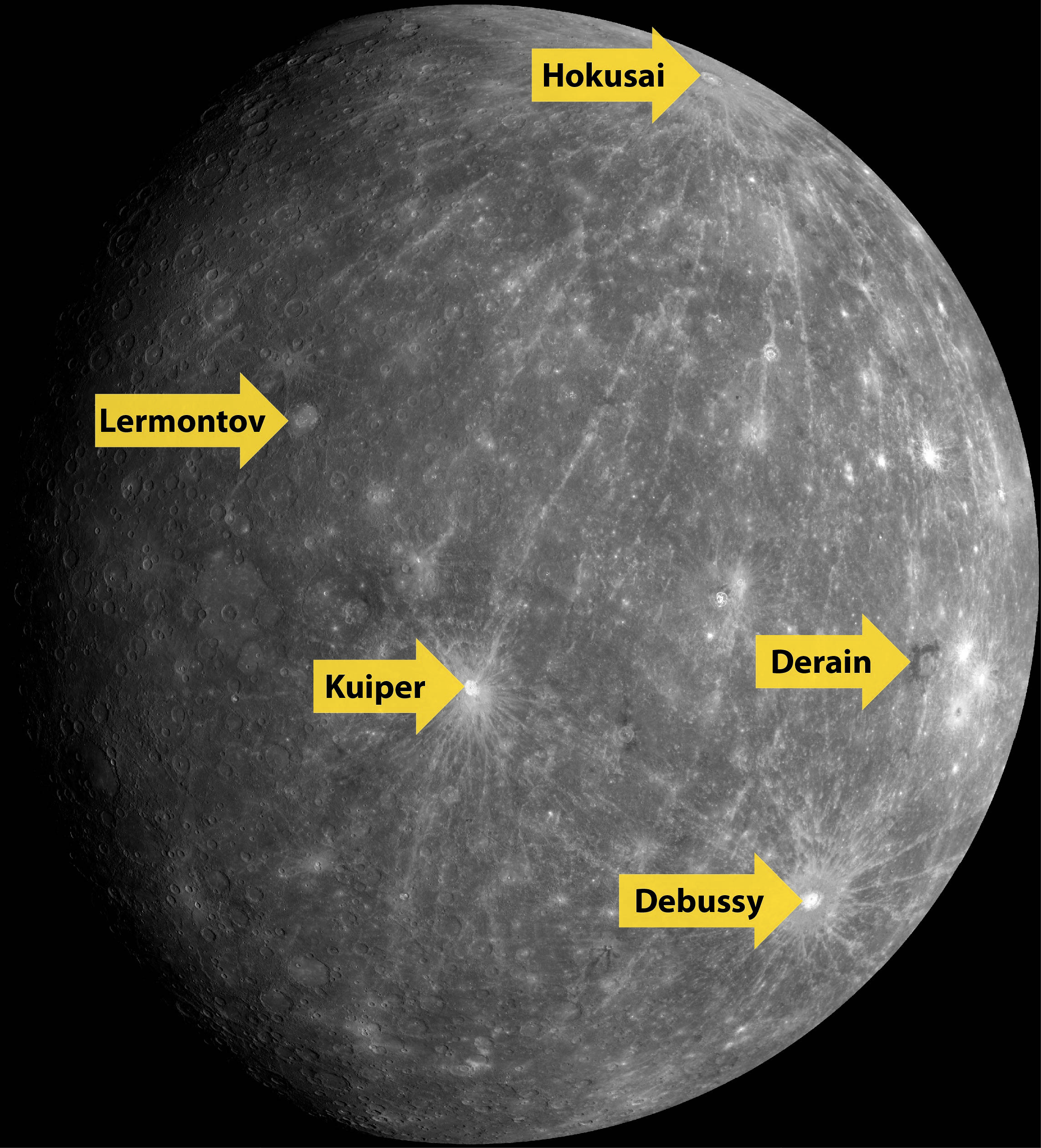 Moon Phases Activity