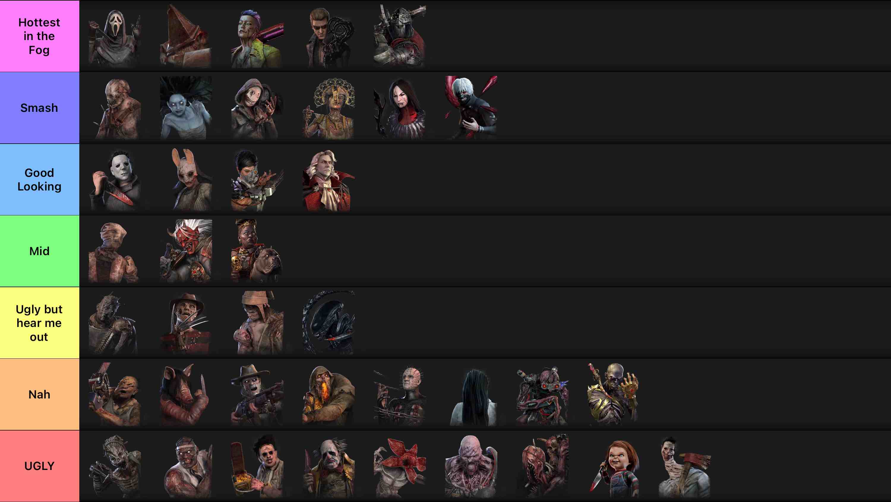 Ranking The Most Toxic Killers In Dbd: A 2026 Community Guide