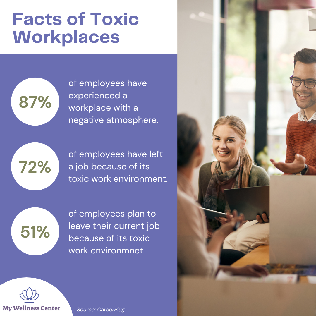Recognizing The Warning Signs Of Most Toxic Workplaces