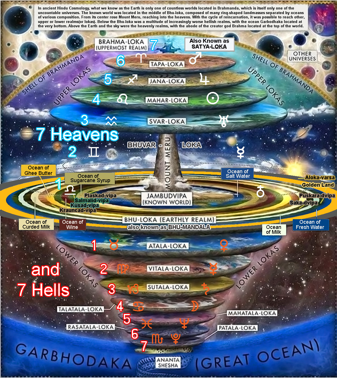 Exploring Names For Heaven In Different Religions