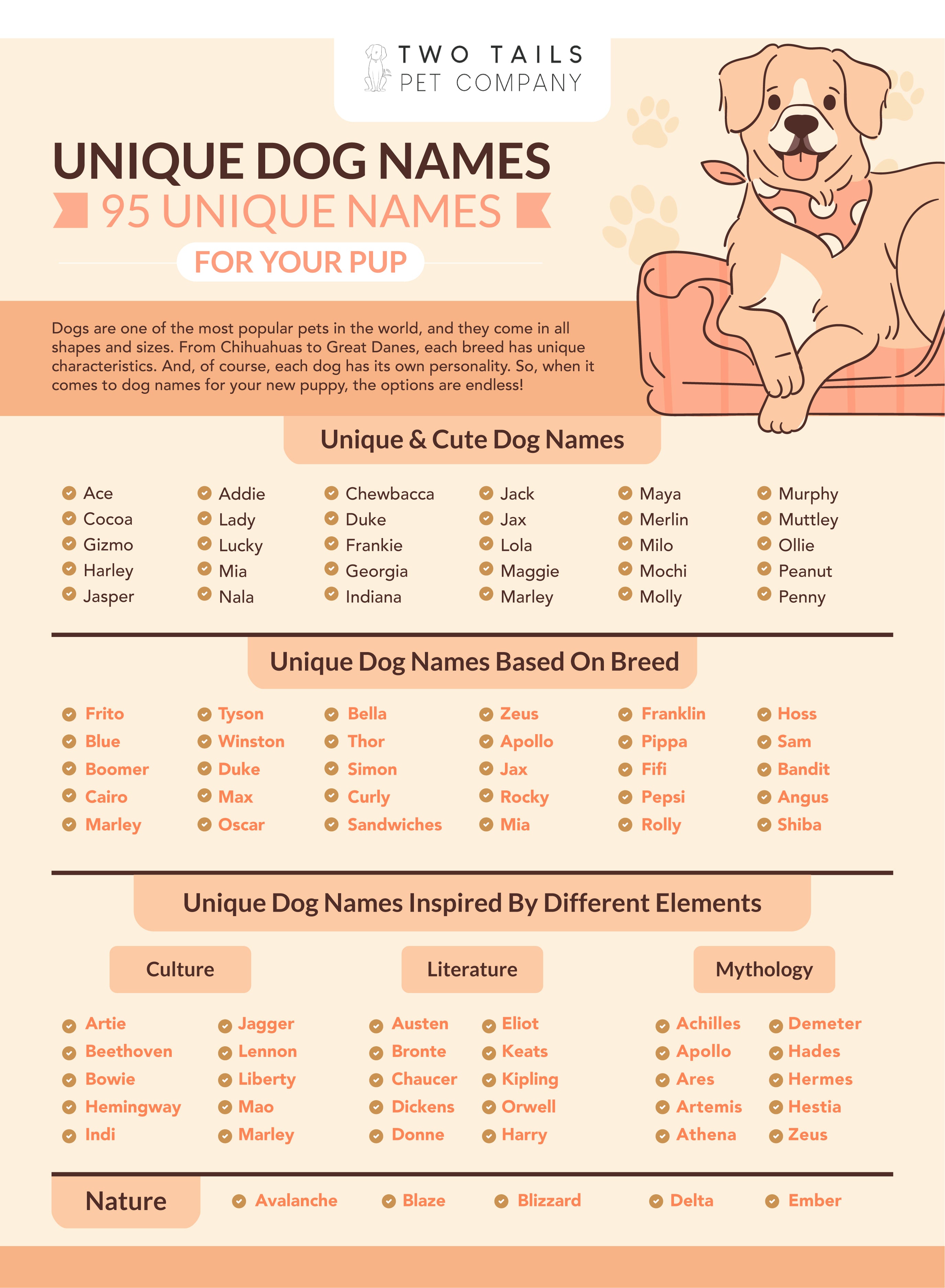 Names Starting With Z