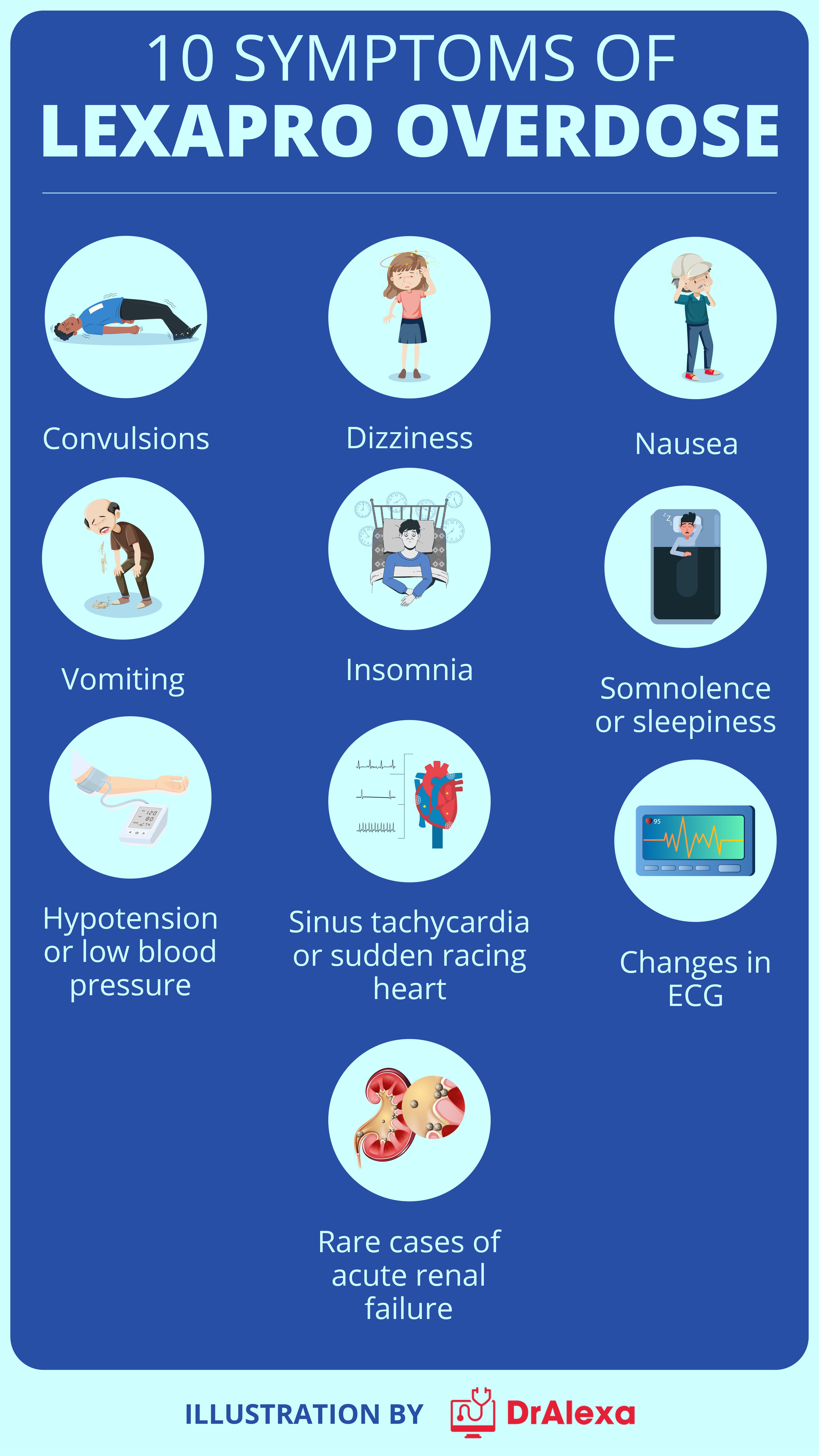 Understanding The Negative Effects Of Lexapro: What To Expect