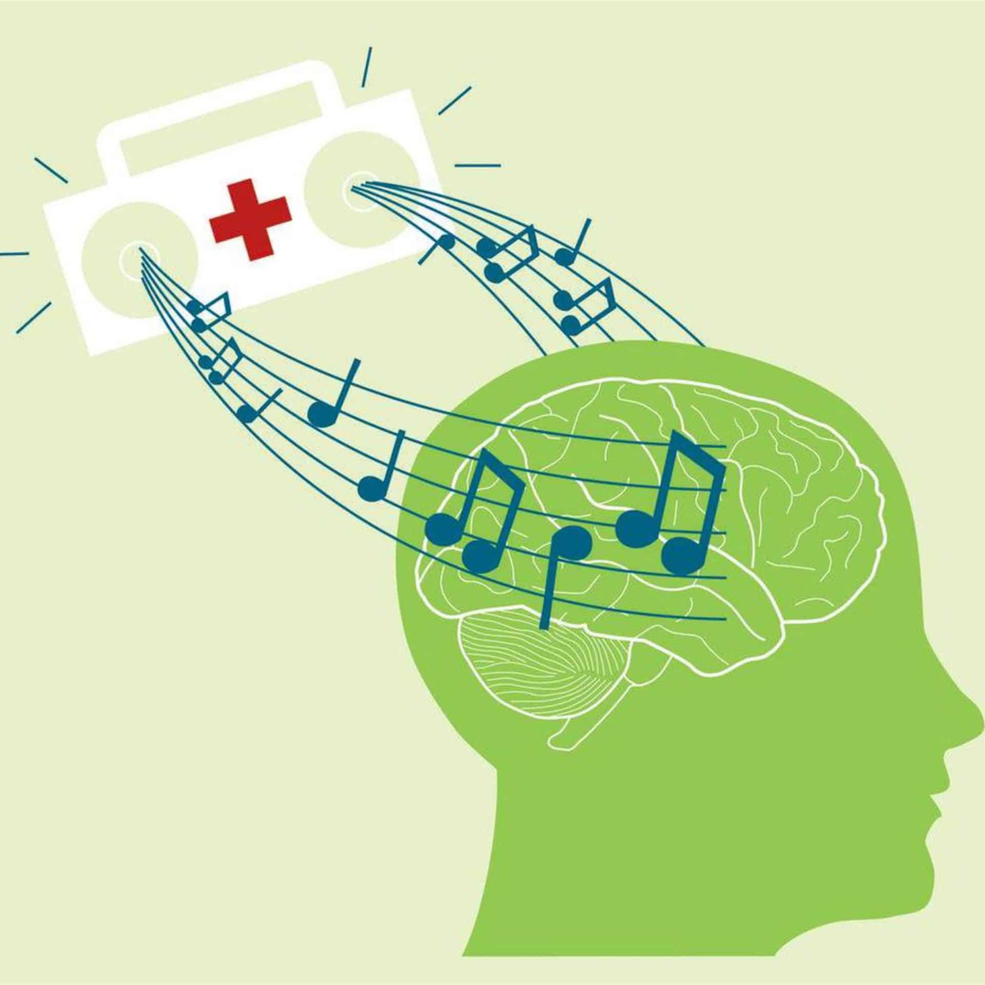 When Melodies Hurt: Negative Effects Of Music On Mental Health