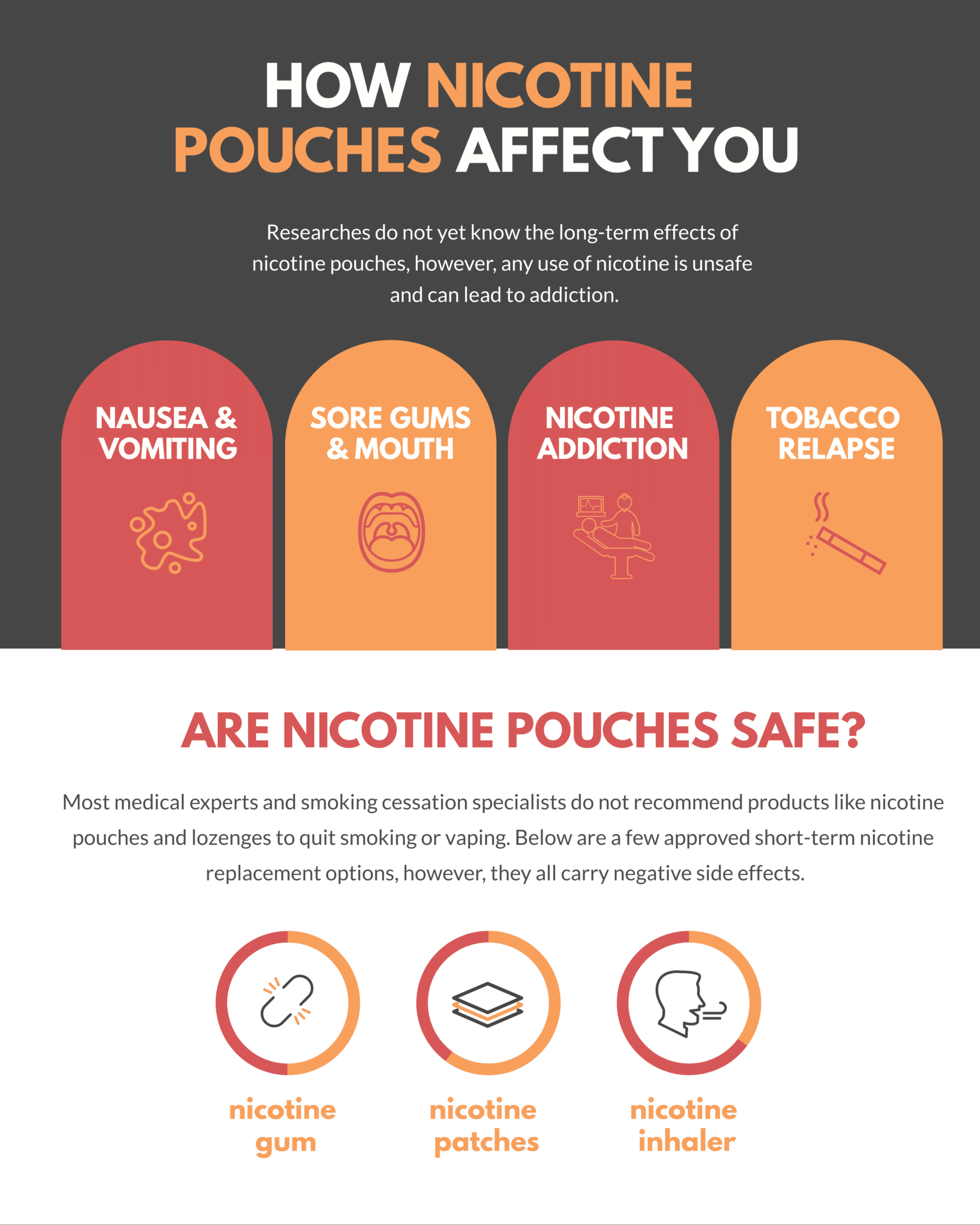 The Hidden Health Risks: Negative Effects Of Nicotine Pouches
