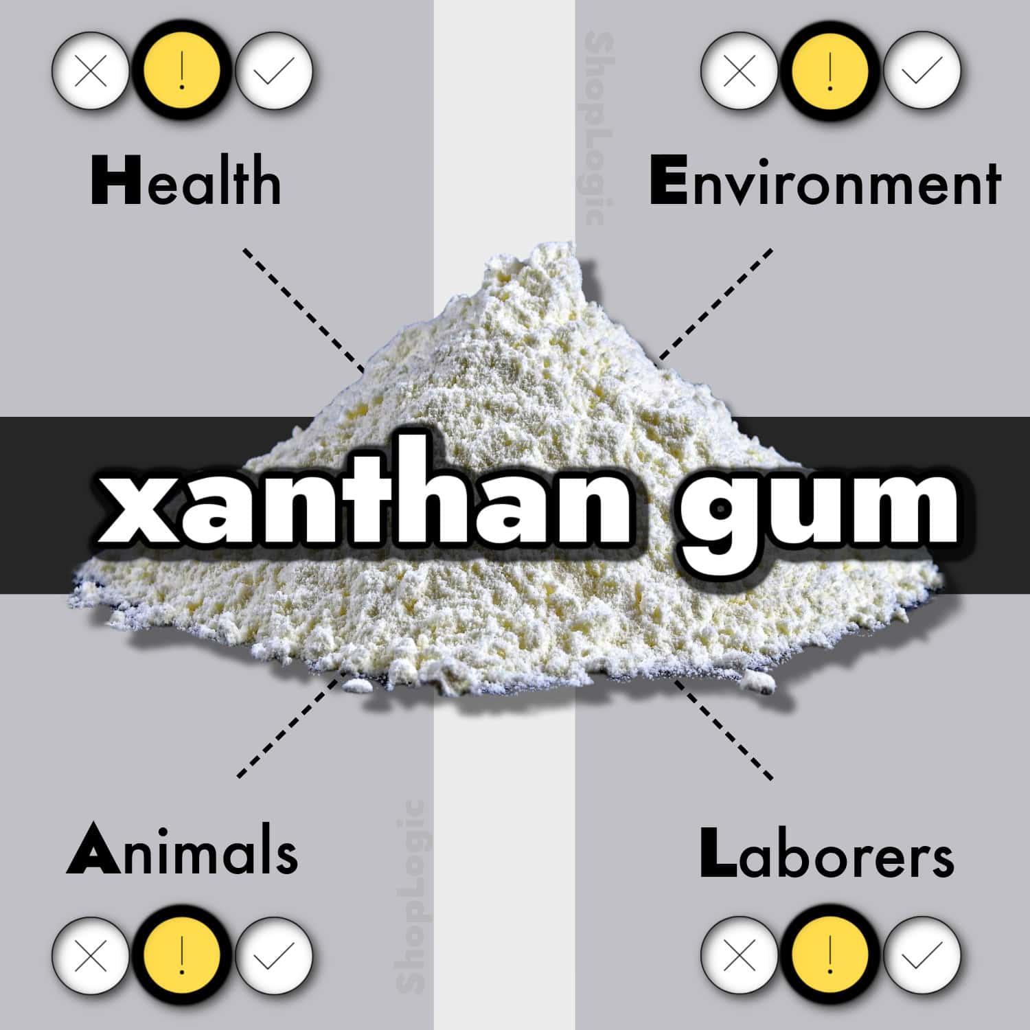 Understanding The Negative Effects Of Xanthan Gum: What To Know