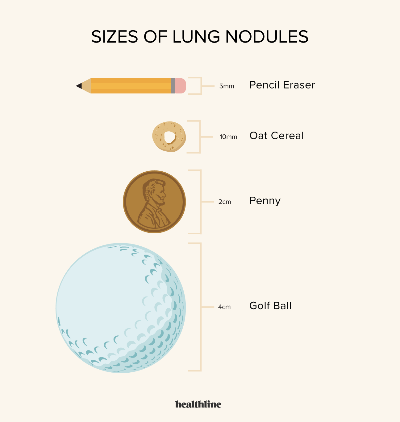 Nodule On Adrenal Gland