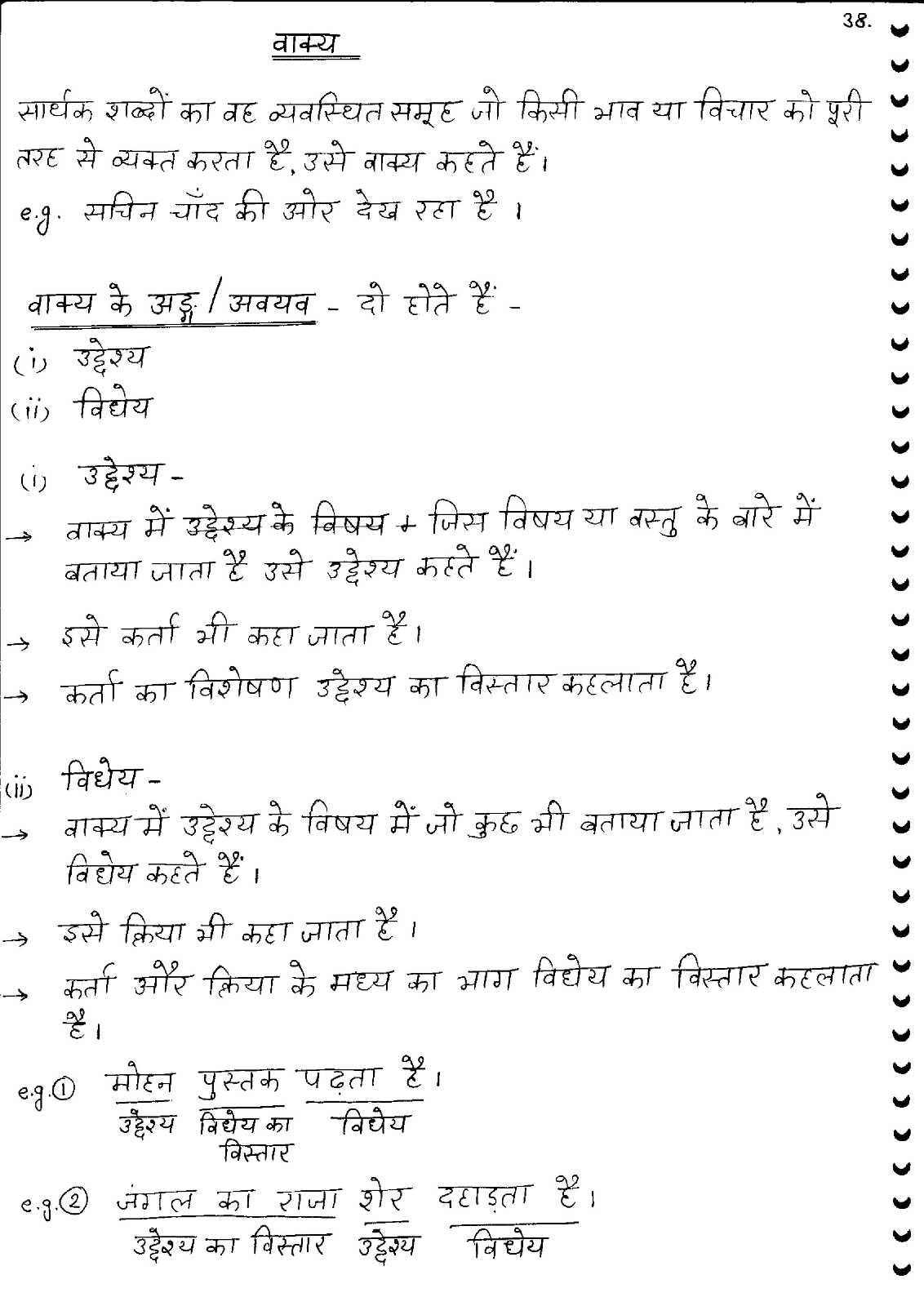 Notes Payable Accounting