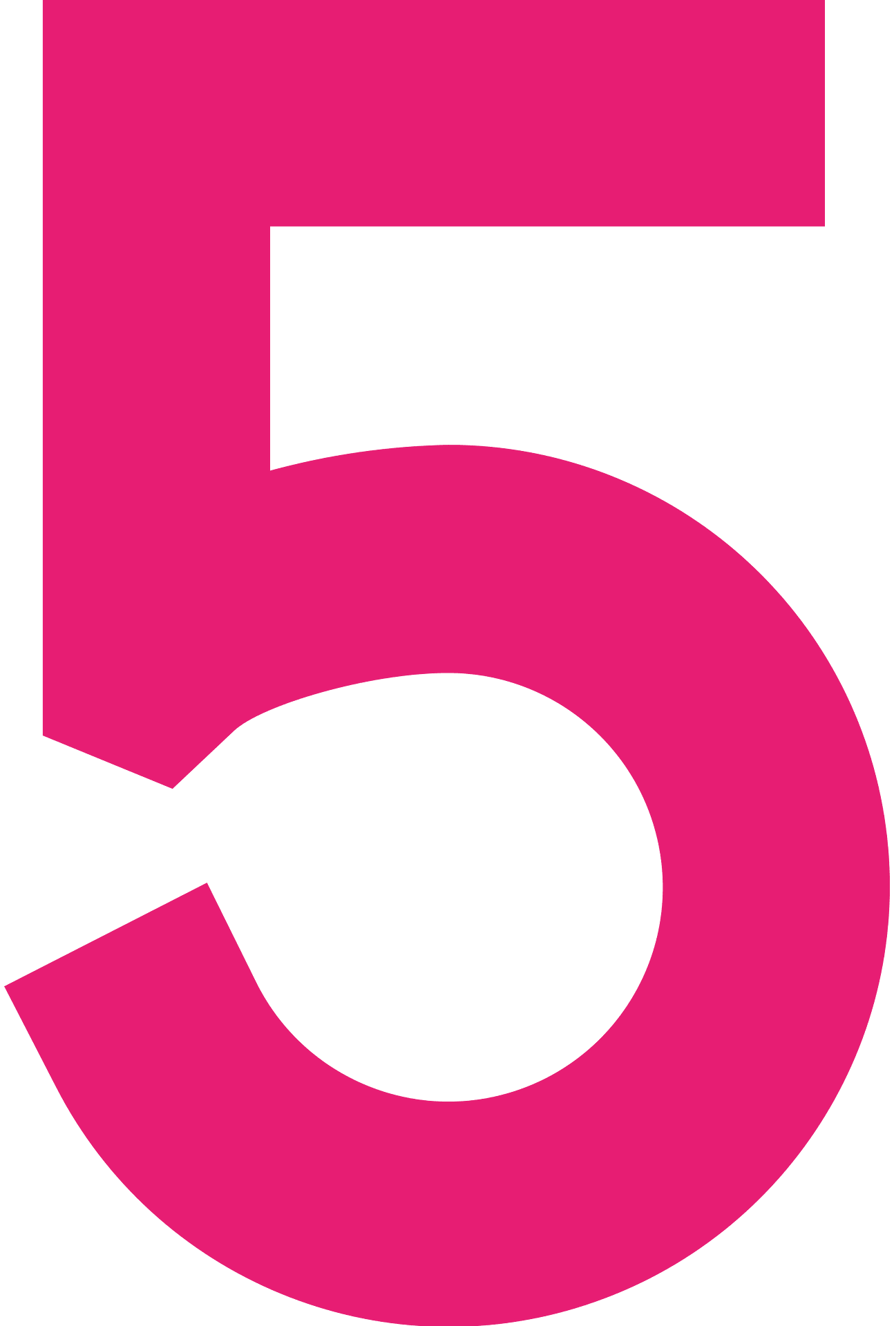 Number Of Employees Who
