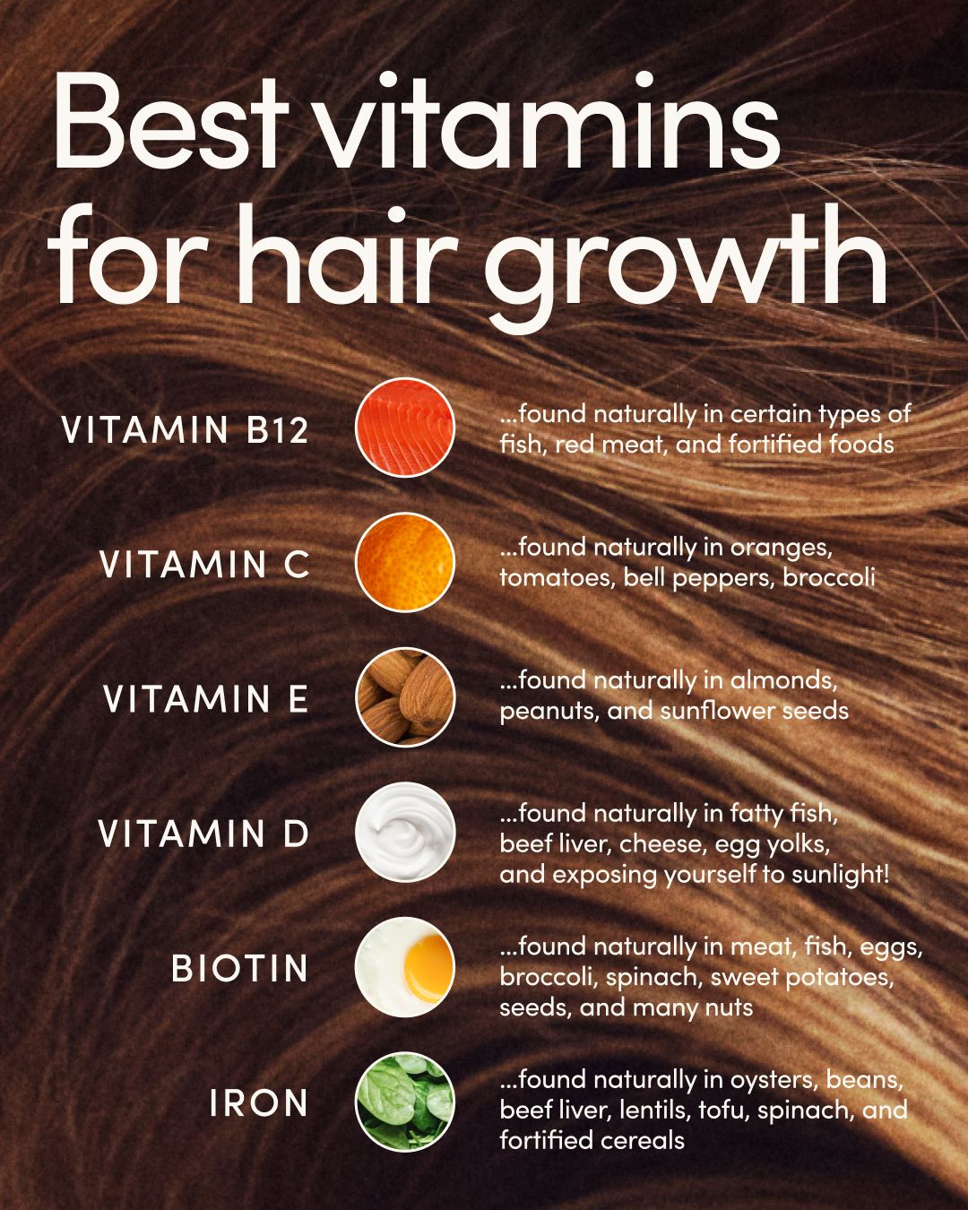 Essential Nutrients Required For Beard Growth To Boost Thickness
