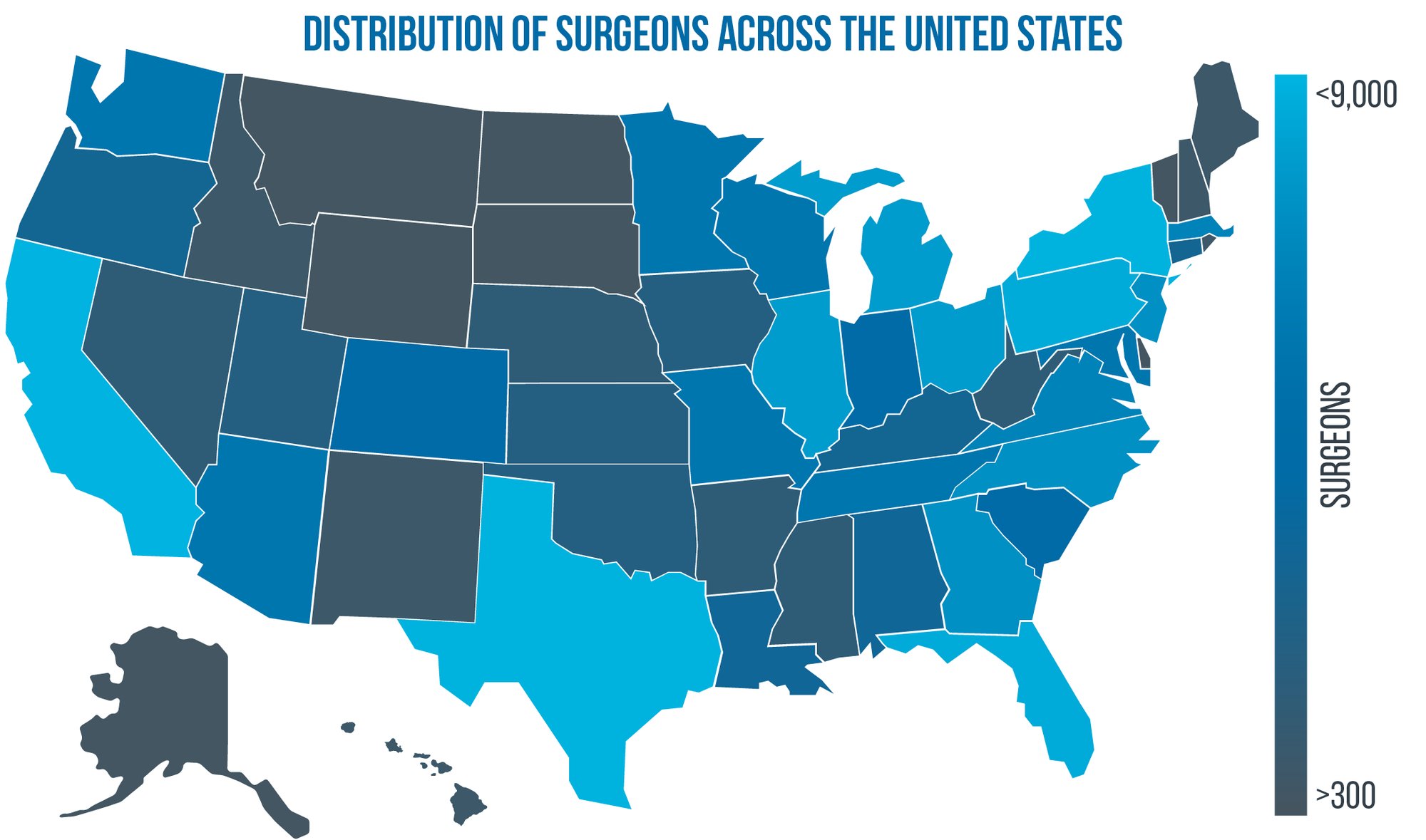 Orthopedic Doctor Income