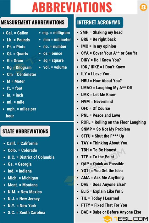 P Abbreviation