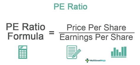 P/E Ratio