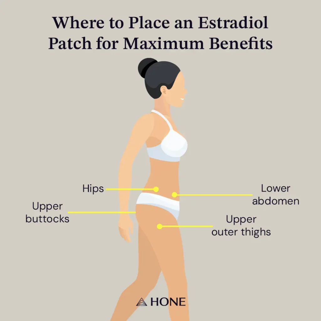 Patch Test Allergy