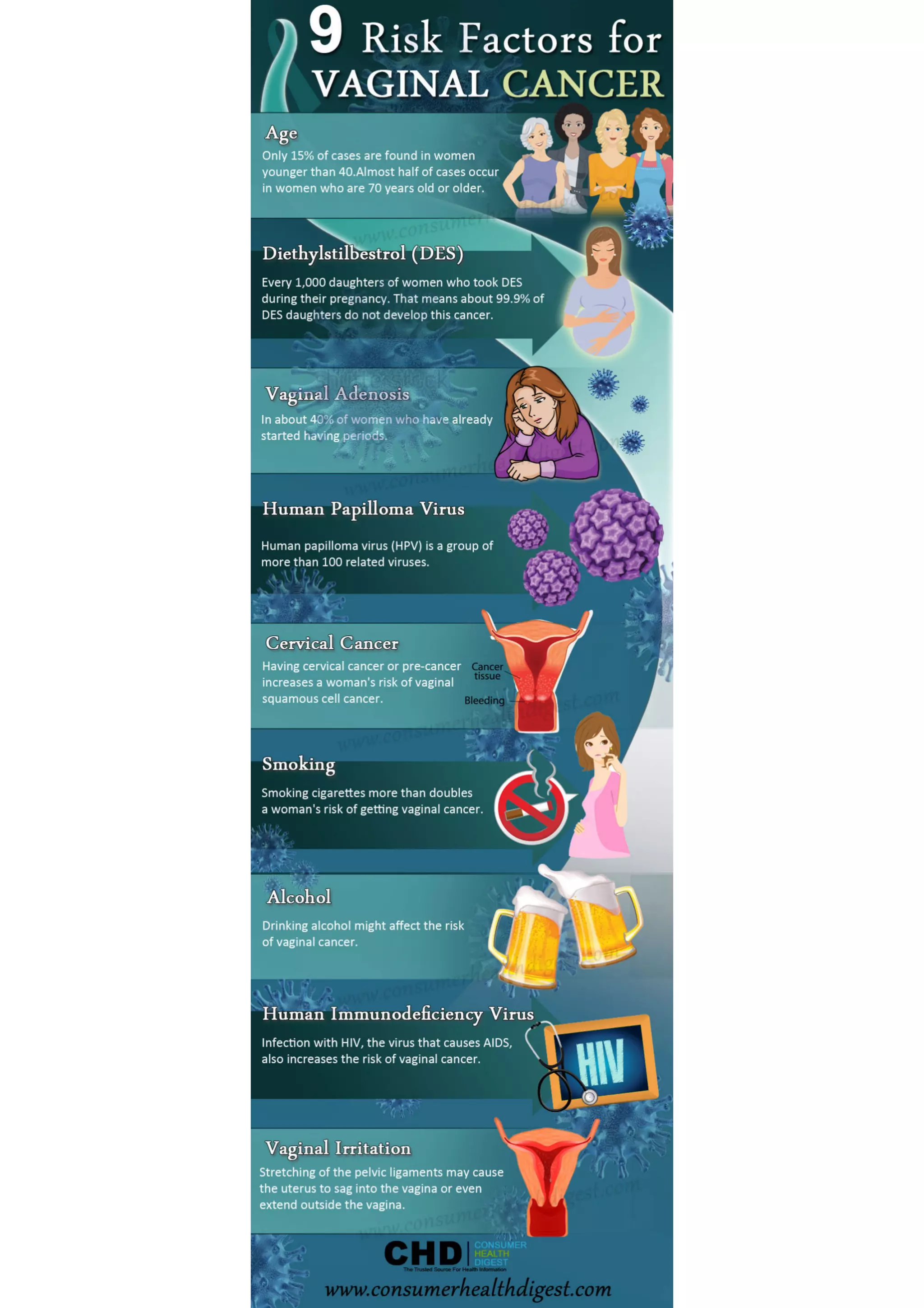 Penile Augmentation Surgery Cost