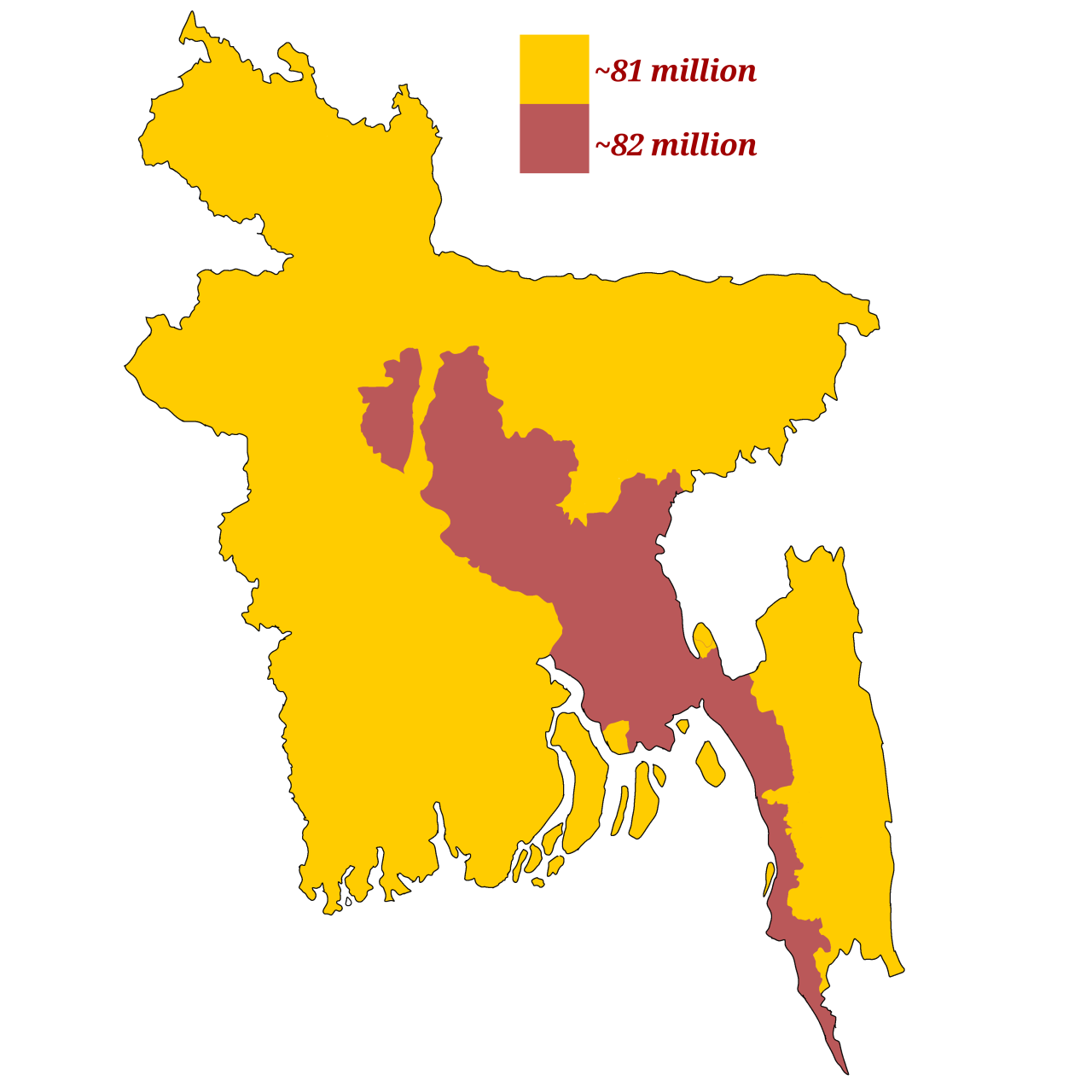 Percentage Of Your Body Is Water