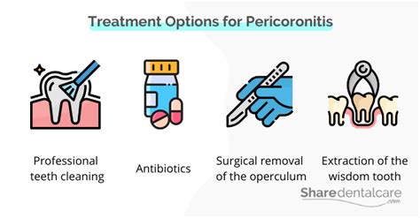 Pericoronitis Treatment At Home