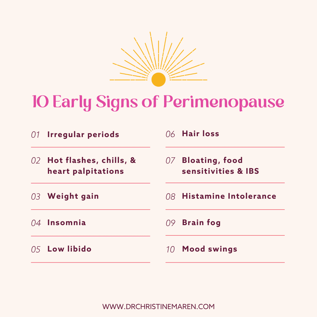 Perimenopause Natural Treatment