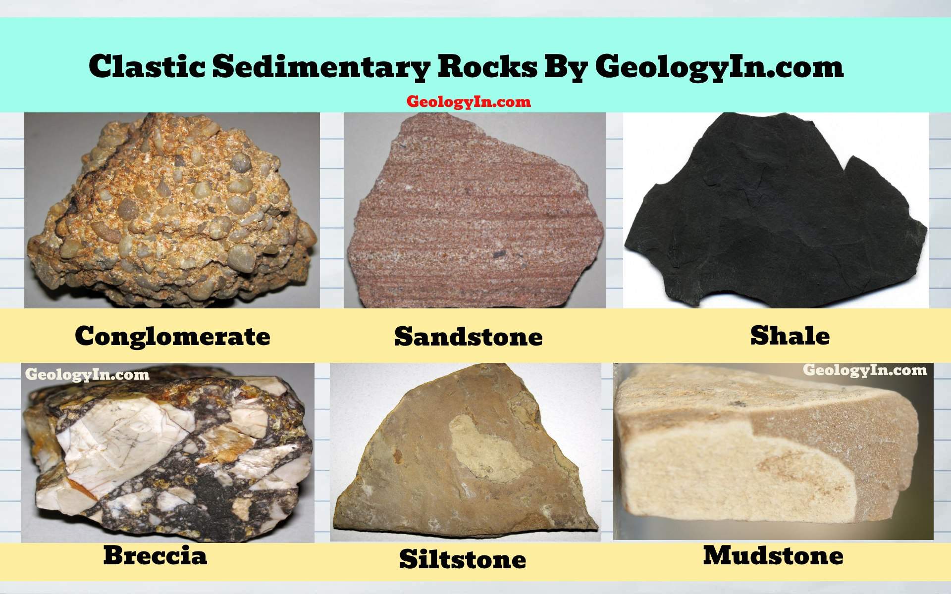 Decoding The Physical Characteristics Of Sedimentary Rocks