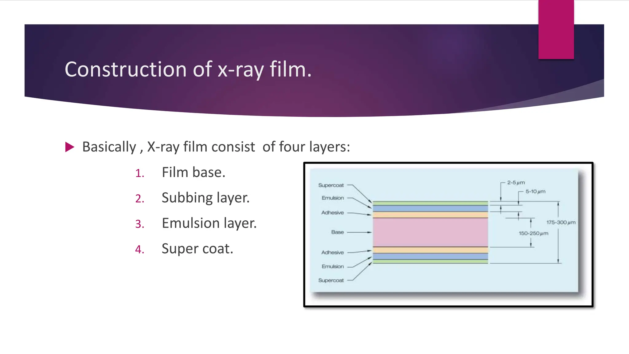Understanding The Physical Characteristics Of Xray Film