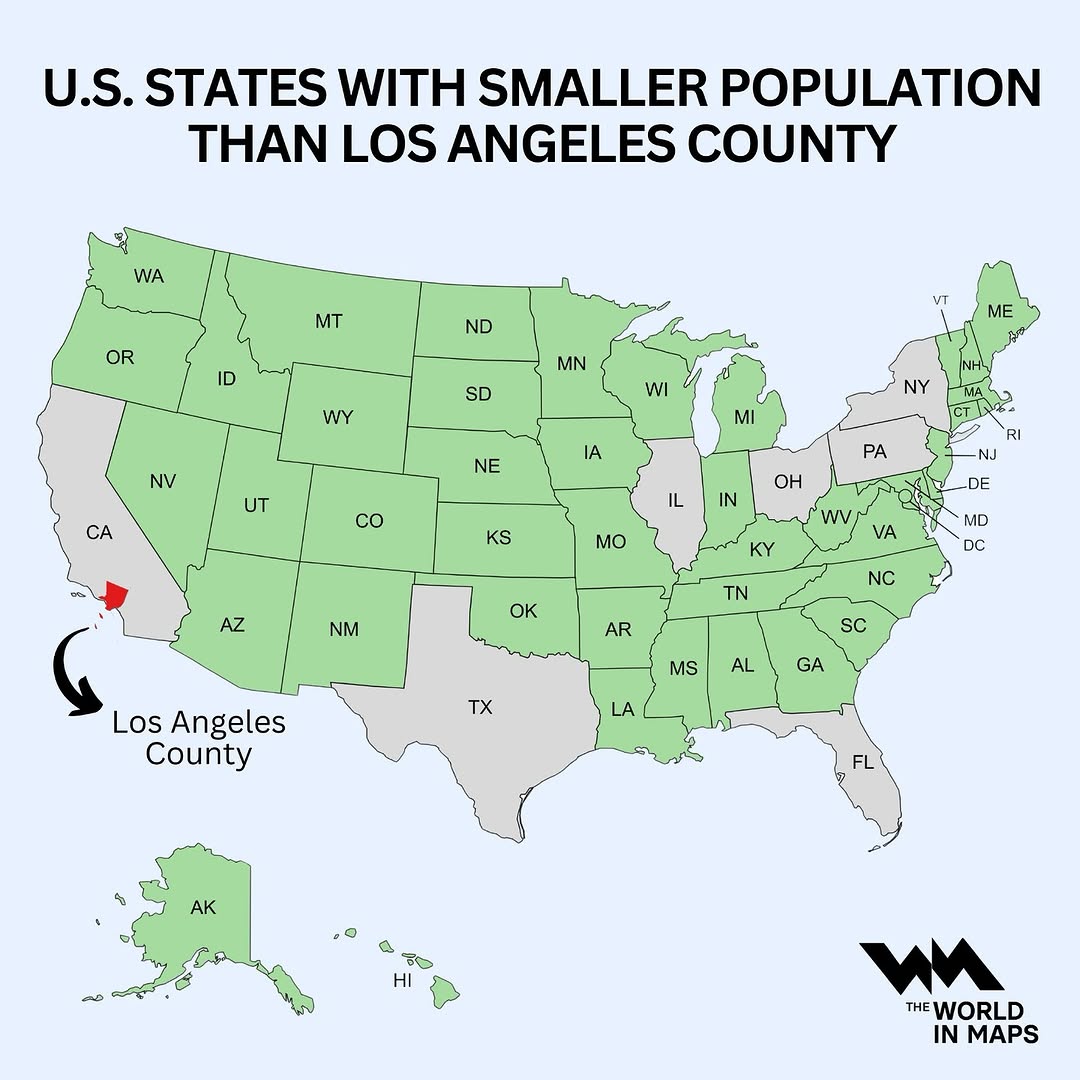Population Zscore
