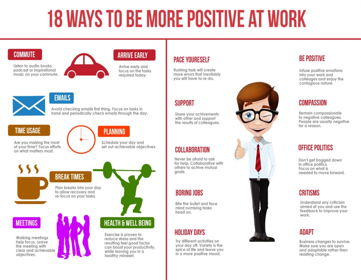 Positive Likelihood Ratio